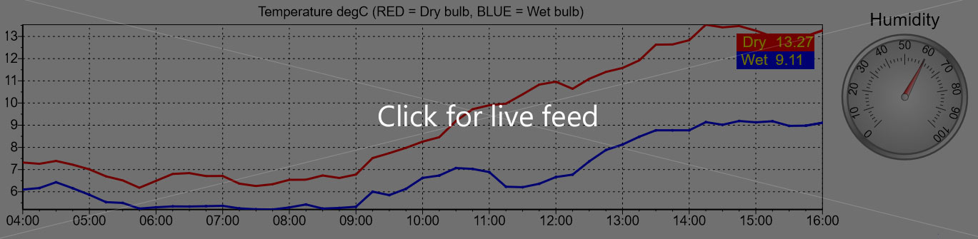 weather-station.jpg